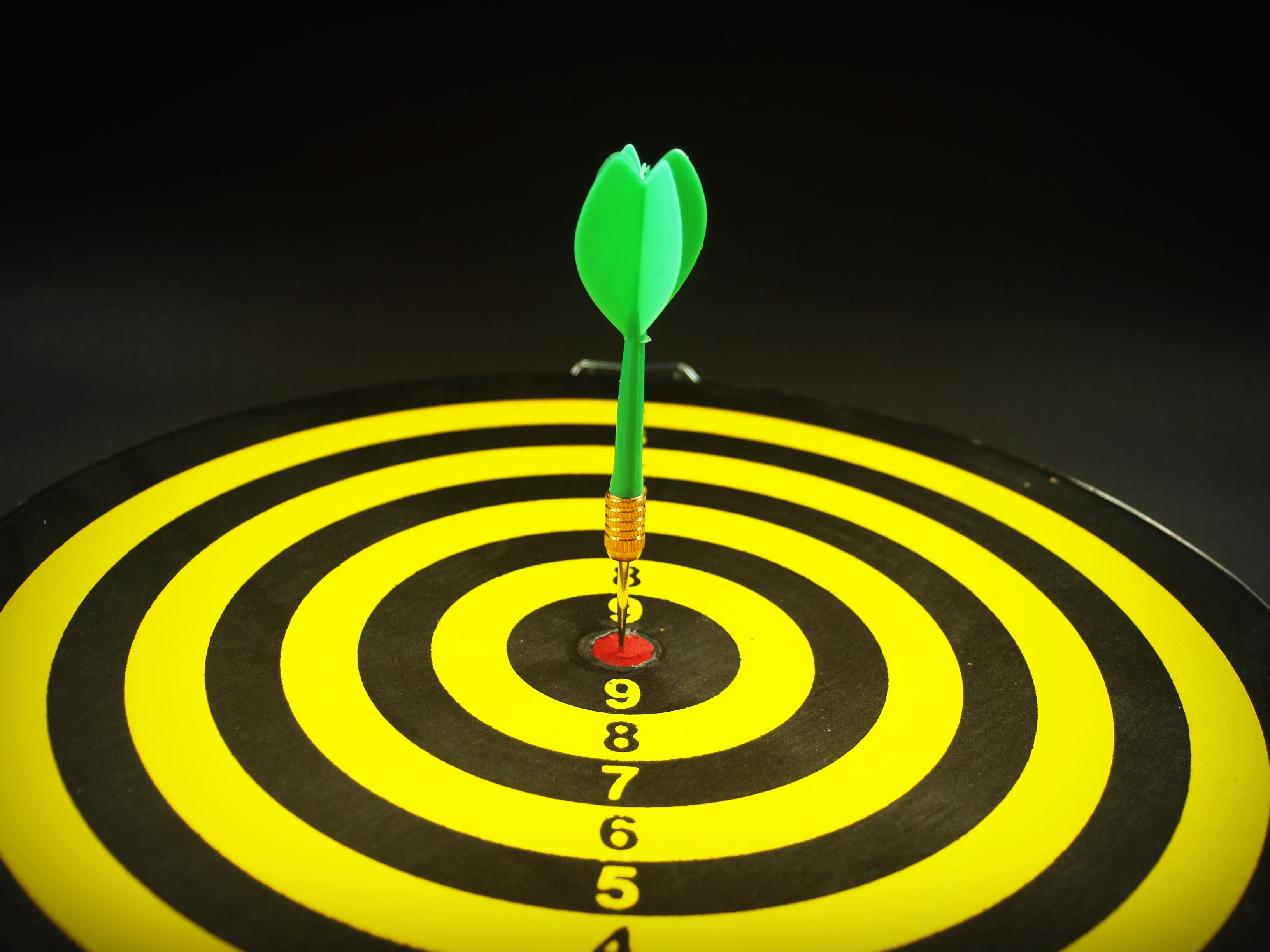 The importance of choosing a Target Market